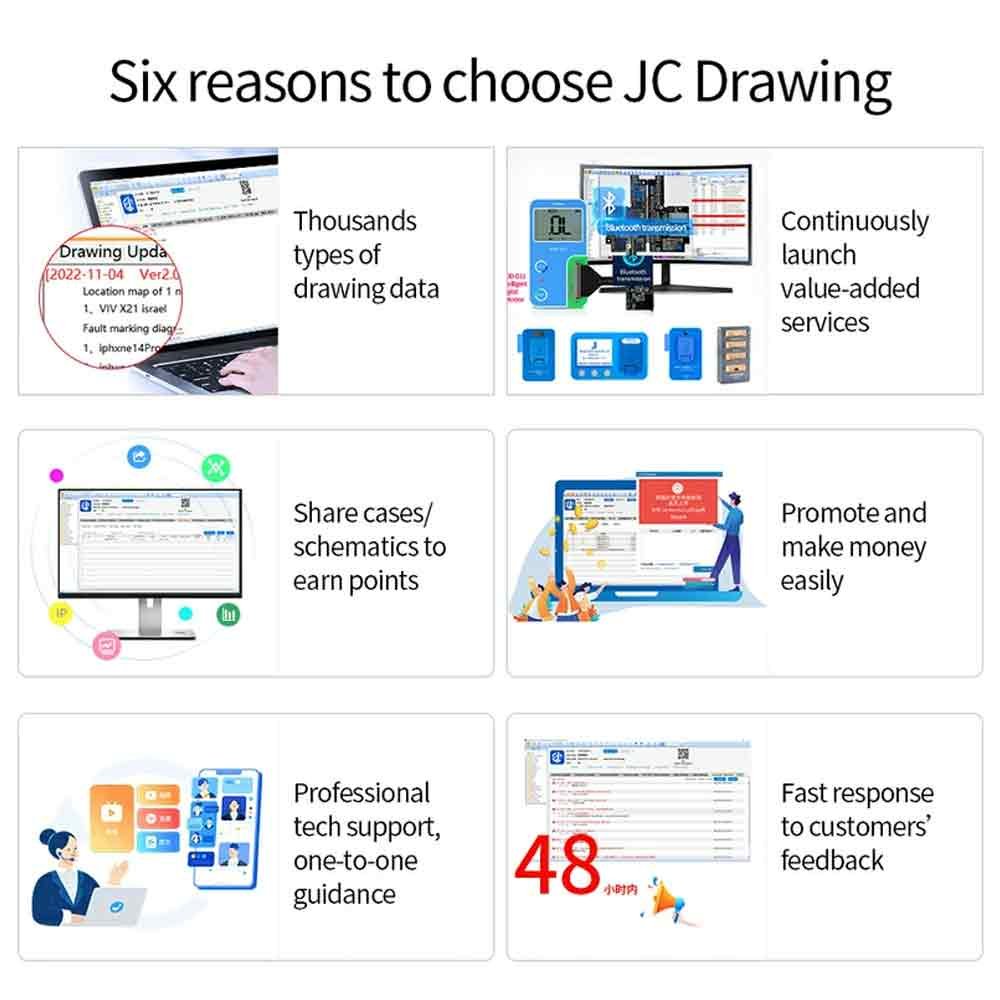 JCID Schematic Activation Code 3 Months